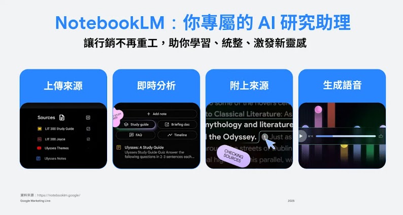 2025 TW GML- 6_NotebookLM