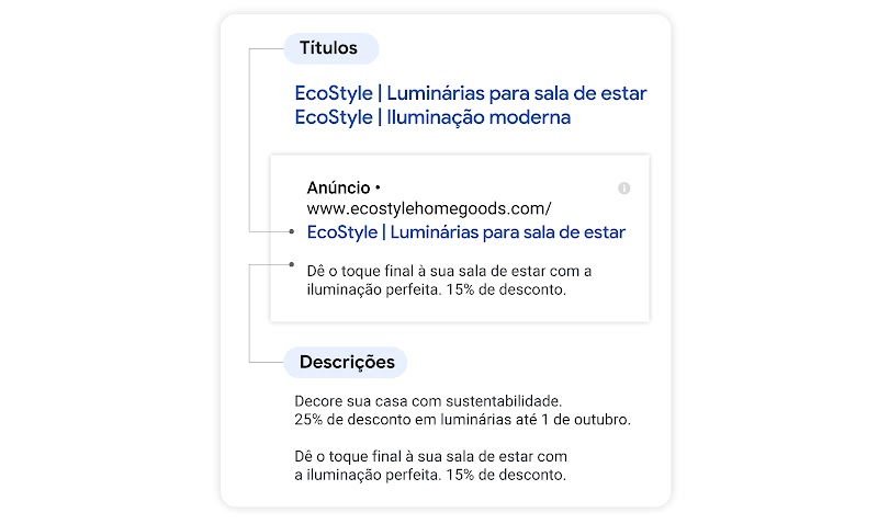 Conecte-se com mais autenticidade usando diferentes assets