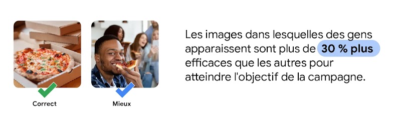 Connect more authCommuniquer de manière plus authentique grâce à un large éventail d'assetsentically with a wide variety of assets-6