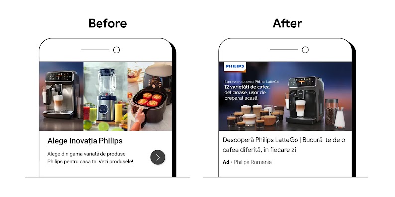 Two mobile phone screens. The left one, labelled “Before”, depicts an ad featured in Smart Shopping campaigns with a generic copy. The right one, labelled “After”, depicts an ad featured in Performance Max campaigns and tailored to a shopper’s research.