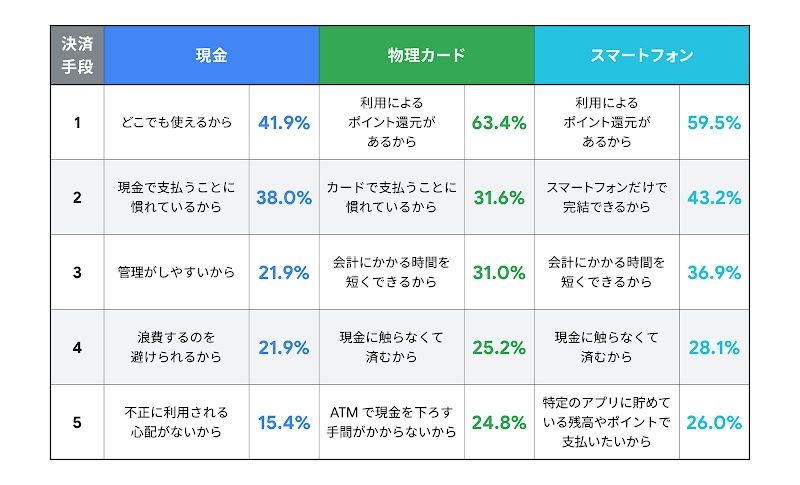 341_DEL_03_1600_220328_ver2