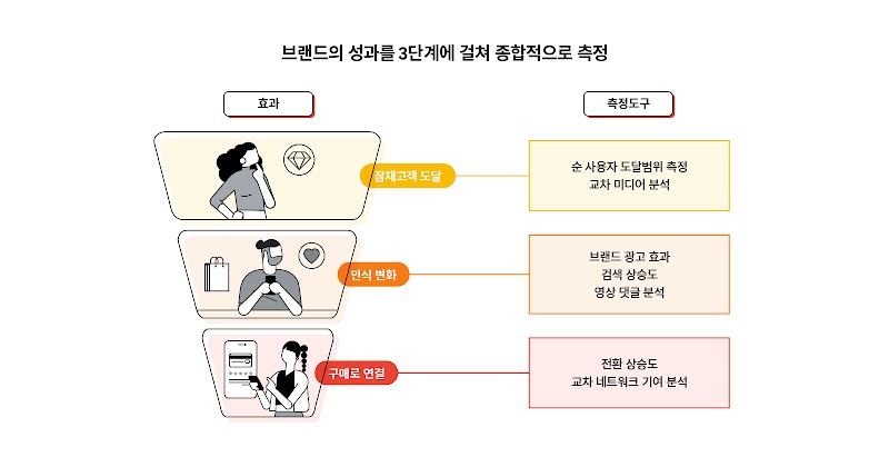 Uncertainty CS_inline_5