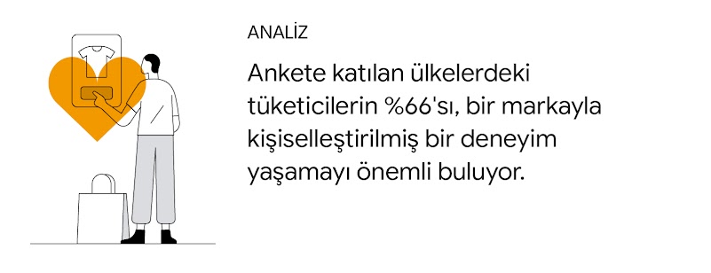 Açık tenli, kısa koyu renk saçlı bir kişi favori markasının uygulamasını kullanarak giyim eşyası alışverişi yapıyor. Analiz: Ankete katılan ülkelerdeki tüketicilerin %66'sı, bir markayla kişiselleştirilmiş bir deneyim yaşamayı önemli buluyor.