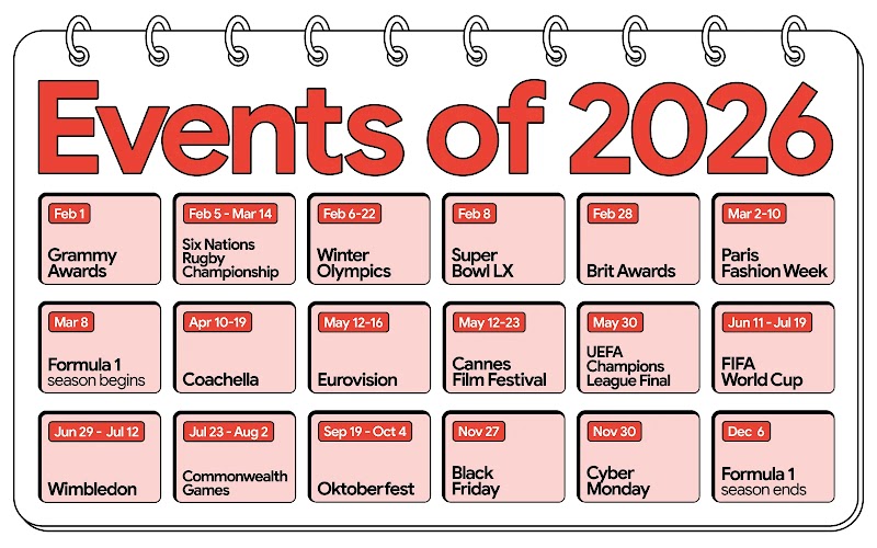 A calendar showcasing some of the major sporting and cultural events in 2026, including the Winter Olympics in February, the FIFA World Cup in June, and Black Friday in November.