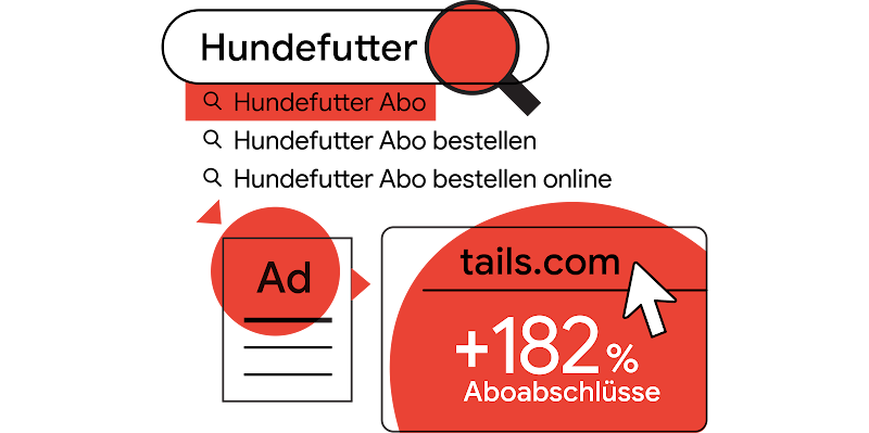 220127_ThinkWithGoogle_NestleTails_HundefutterAbo_Grafik (3).png