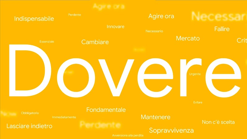 Una nuvola di parole con "deve" in un carattere grande e, in un carattere più piccolo, parole come: lasciato indietro, sopravvivenza, nessuna scelta, necessario, agisci ora, cambiamento, imperativo e vitale.