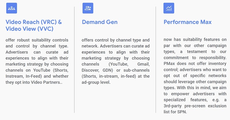 Understanding Suitability Steering by Campaign Type
