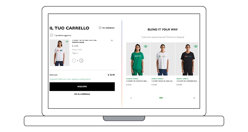 Inline_01_benetton_case_study_1600_screen_04 (1)