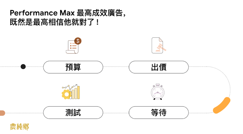 截圖 2022-09-19 下午5.08.16