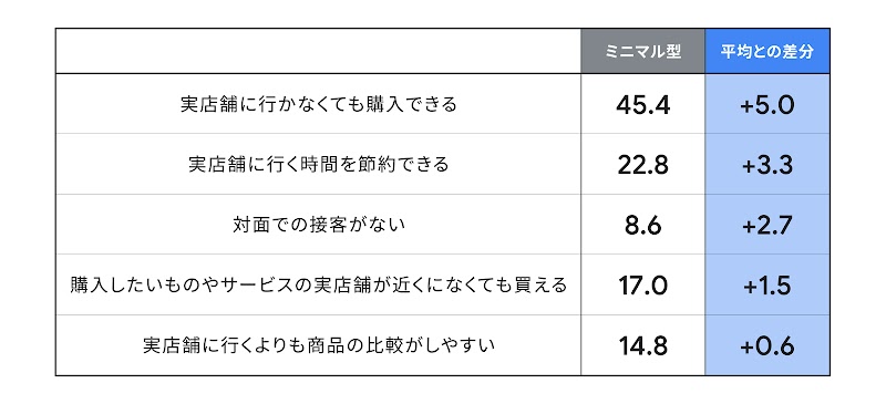 366_DEL_01_2_1600_220714_ver1