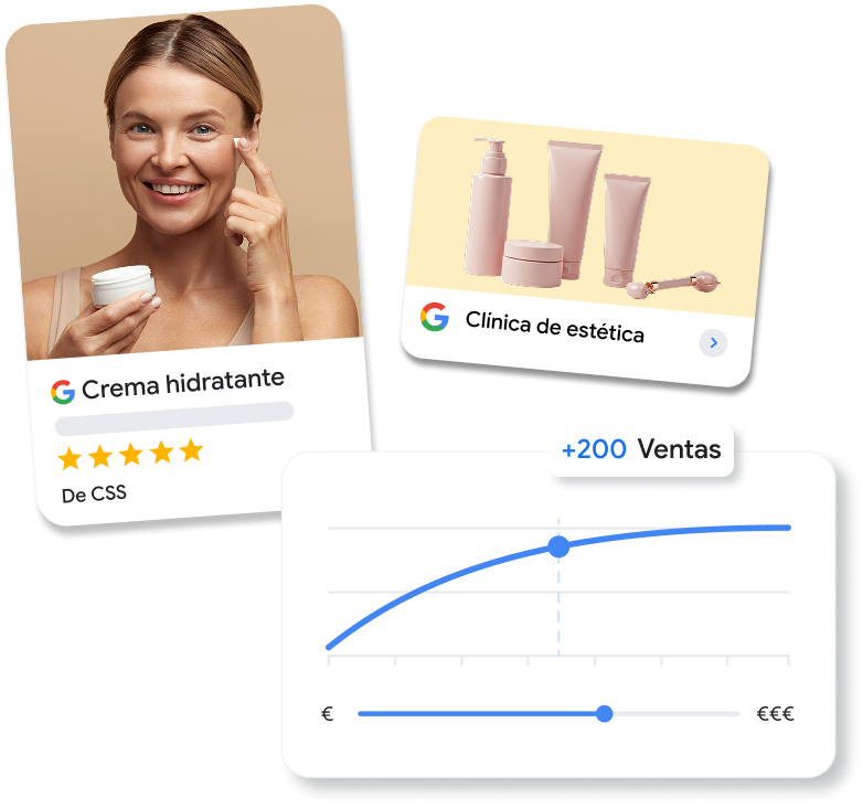Una imagen compuesta con tres elementos. A la izquierda, una tarjeta muestra a una mujer sonriente aplicándose una crema hidratante en la cara, con el texto "Crema hidratante" y "De CSS" debajo, junto con cinco estrellas doradas. En la parte superior derecha, una tarjeta más pequeña muestra una colección de productos de belleza y un rodillo facial, con el texto "Clínica de estética" debajo y un logotipo de Google. En primer plano, en la parte inferior, un gráfico con una línea azul que se curva hacia arriba, representando "Ventas", con una marca "200" sobre un punto de la línea. Debajo del gráfico hay un control deslizante horizontal con el logotipo de Google a la izquierda y el símbolo del euro en ambos extremos.