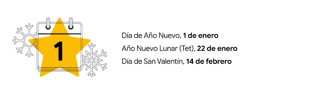 Copos de nieve alrededor de un calendario con el número uno. Hay una estrella superpuesta sobre la imagen. Día de Año Nuevo, 1 de enero; Año Nuevo Lunar (Tet), 22 de enero; Día de San Valentín, 14 de febrero.