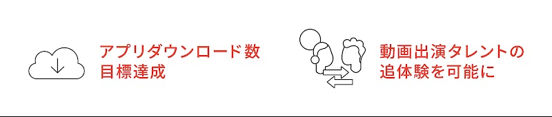 351_YTWA_PerformanceforAction_14_1600_220601_ver3