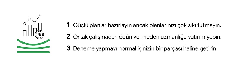 Pazarlamacıların daha fazla çevikliğe ve başarıya ulaşmalarını sağlayabilecek 3 temel alan: 1. Güçlü planlar hazırlayın ancak planlarınızı çok sıkı tutmayın. 2. Ortak çalışmadan ödün vermeden uzmanlığa yatırım yapın. 3. Deneme yapmayı normal işinizin bir