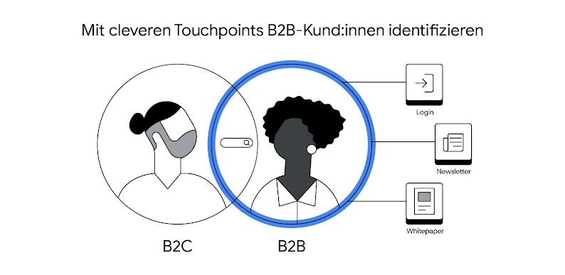 220608_TwG_LW_Inline_Graphic-02