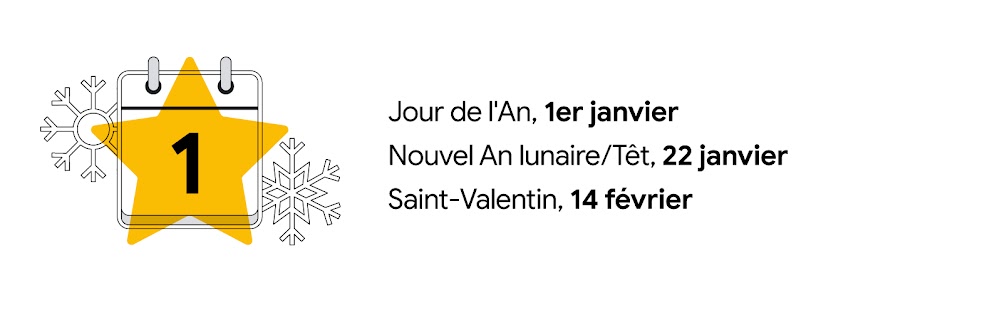 Des flocons de neige flottent autour d'une page de calendrier affichant le chiffre 1. Une étoile dorée plane au-dessus. Jour de l'An, 1er janvier ; Nouvel An lunaire/Têt, 22 janvier ; Saint-Valentin, 14 février