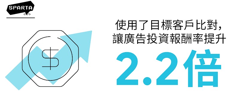 建立數位門面以成功招募新客 - inline v2