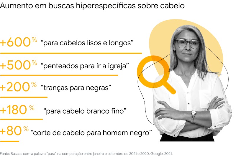 Cabelo não é só vaidade. Descubra como as marcas podem mostrar respeito à pluralidade dos consumidores-2