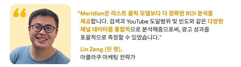 Maximise your ROI_KO3