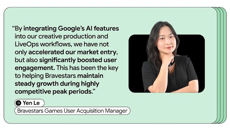Yen Le, Bravestars Games User Acquisition Manager, says integrating Google’s AI features into creative production and LiveOps workflows helped accelerate market entry and boost user engagement