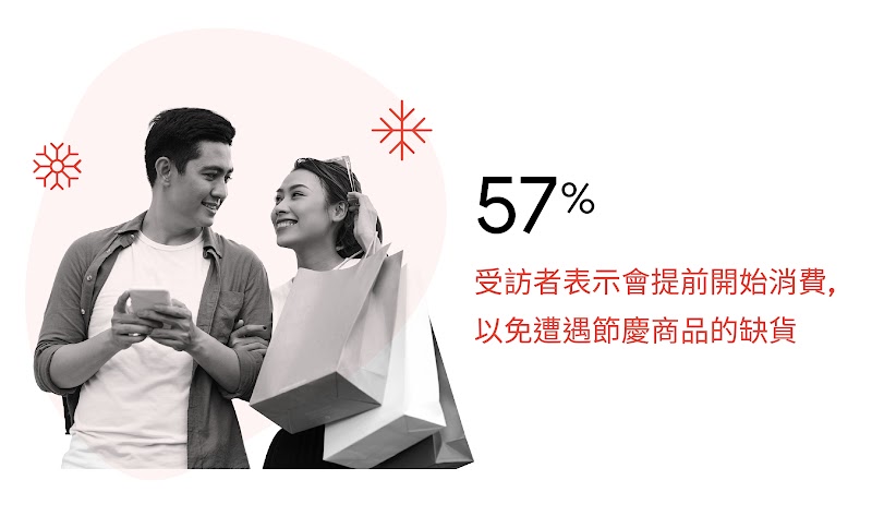 2022 Retail Marketing Guide: Be ready for seasonal shopping moments - Inline TW