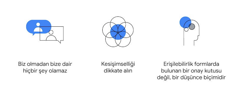 All In erişilebilirlik başucu kitabından üç temel ilke:: Biz olmadan bize dair hiçbir şey olamaz. Kesişimselliği dikkate alın. Erişilebilirlik formlarda bulunan bir onay kutusu değil, bir düşünce biçimidir.
