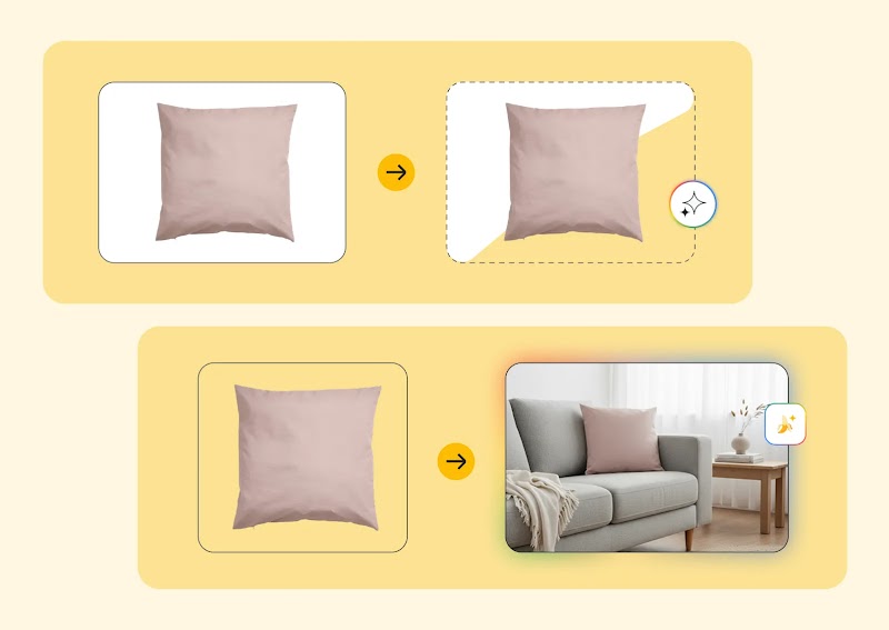 Against a yellow background a 4-step process for creating images on Nano Banana, transitioning from a cushion against a white background, to a cushion against a white and yellow background, to a cushion against a yellow background, to a cushion on a sofa.
