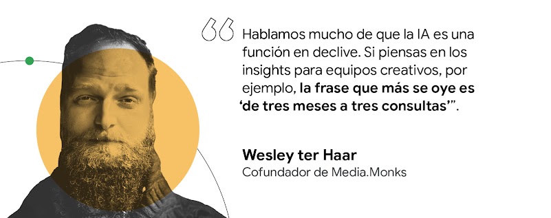 Hablamos mucho de que la IA es una función en declive. Si piensas en los insights para equipos creativos, por ejemplo, la frase que más se oye es "de tres meses a tres consultas". Wesley ter Haar, cofundador de Media.Monks