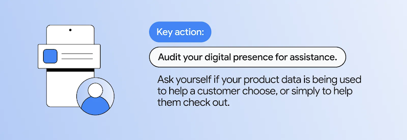 Illustration of a smartphone with a notification box and a user icon, next to text reading: "Key action: Audit your digital presence for assistance. Ask yourself if your product data is being used to help a customer choose, or simply to help them check out."