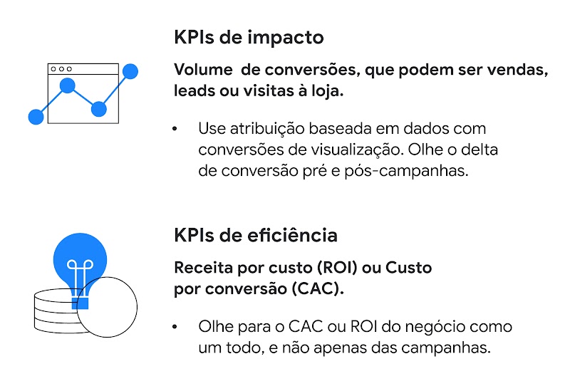 Por que e como diversificar as estratégias de marketing digital?-2