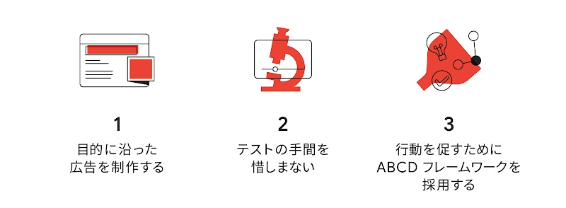 動画広告を最適化する 3 つのポイント