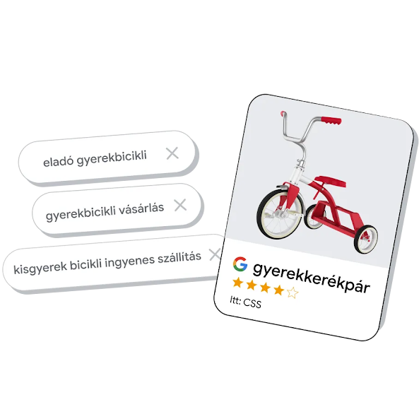 Egy kisgyermek piros triciklije egy hirdetésmegjelenítési felületen. Alatta a „Gyermek tricikli” felirat látható, alatta pedig négy csillag. A tricikli képe mellett három keresési kulcsszó ikonja található, amelyek a következők: „gyermek tricikli”, „ajándék gyermeknek” és „piros gyermek tricikli”