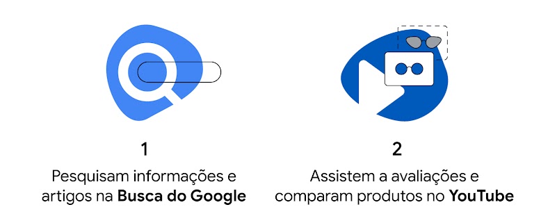 Na esquerda, há uma lupa em fundo azul na frente de um campo de busca. Na direita, uma composição em fundo azul com um símbolo e dois óculos escuros, um deles dentro de uma moldura pontilhada.