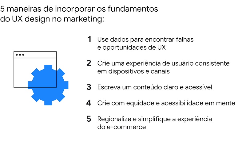 5 dicas para criar produtos e campanhas mais eficientes pensando na experiência do usuário