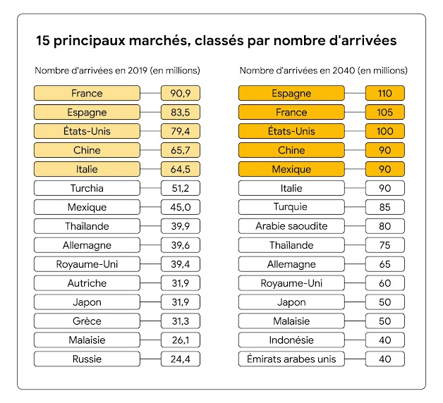 TWG-2040-INLINES_FR-02 (3)