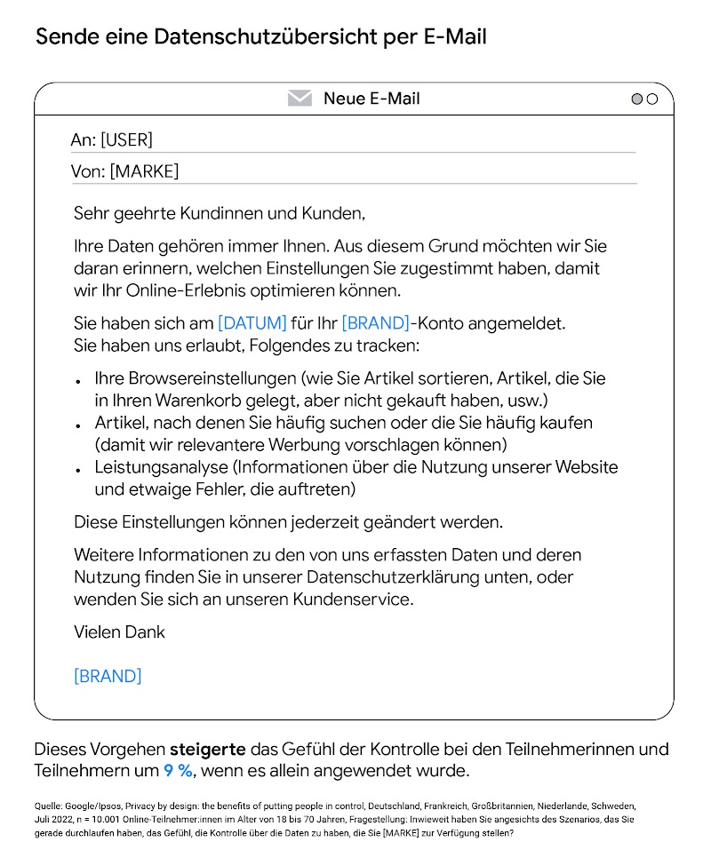 2024_PbD_Article_Q4_inline2_DE_Test2