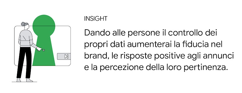 Una persona inserisce una chiave in un buco della serratura incorporato in un video online. Insight: dando alle persone il controllo dei propri dati aumenterai la fiducia nel brand, le risposte positive agli annunci e la percezione della loro pertinenza.