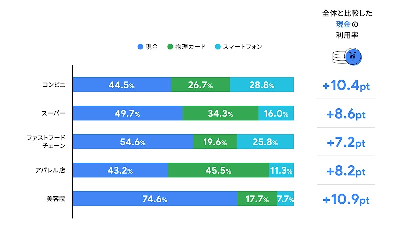 341_DEL_D01_1600_220328_ver1