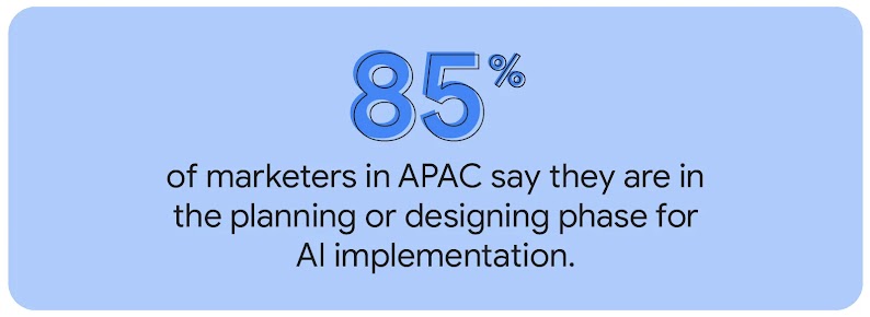 85% of marketers in APAC say they are in the planning or designing phase for AI implementation, highlighting the state of AI adoption in APAC among marketers.