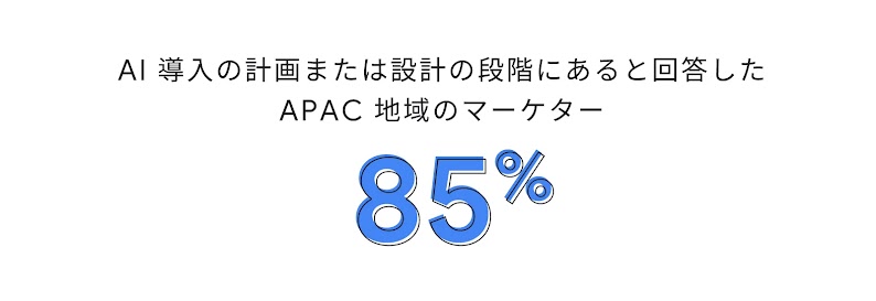 AI 導入の計画または設計の段階にあると回答した APAC 地域のマーケター 85%