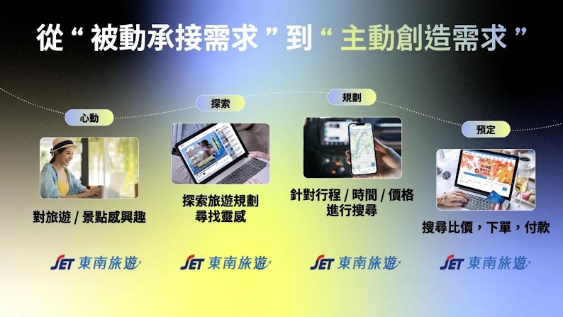 [Internal Only] 2024 TW  YTBC Presentation Deck (11)