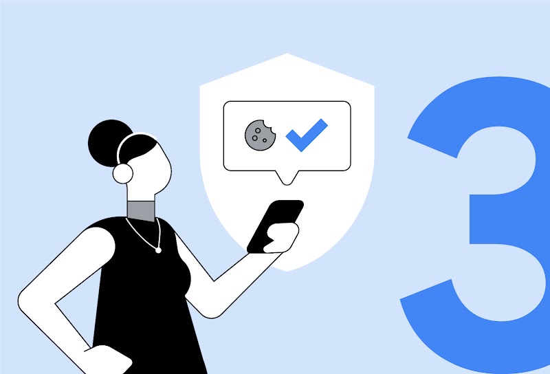 Eine Frau schaut auf ihr Smartphone. Darüber sind Icons zu sehen, die die Aktivierung des Google Consent Modes zeigen. Rechts im Bild steht eine große 3.