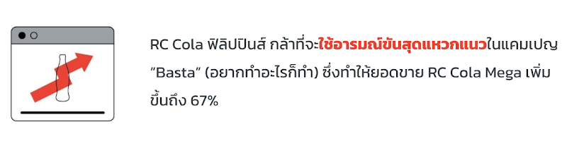 สร้างแบรนด์ให้ก้าวทันการเปลี่ยนแปลง: วิธีการที่ธุรกิจในเอเชียใช้วิดีโอออนไลน์ในการสร้างแบรนด์