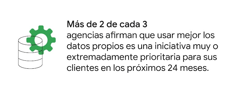 Un engranaje se cierne sobre una pila cilíndrica. La cita dice así: "Más de 2 de cada 3 agencias afirman que el uso eficiente de los datos de origen es una iniciativa de prioridad alta o crítica para sus clientes en los próximos 24 meses."