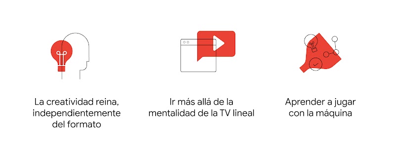 3 íconos que indican qué cosas las marcas deben considerar en el escenario centrado en el espectador: la creatividad reina, superar la mentalidad de la TV lineal y aprender a jugar con la máquina.
