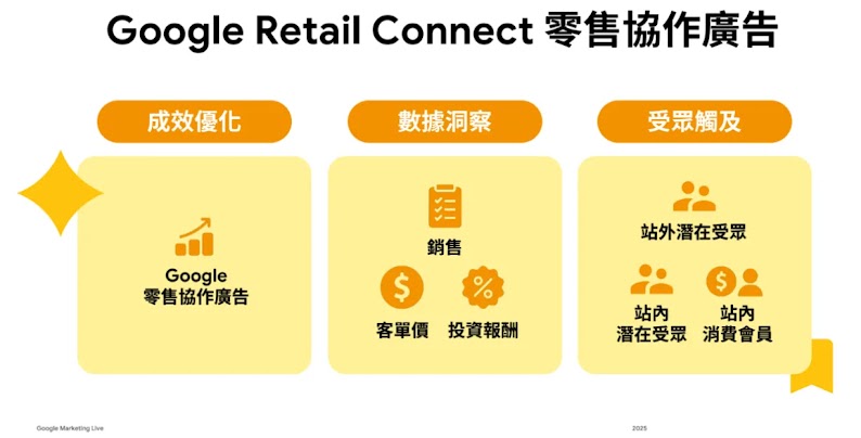 Google Retail Connect_3