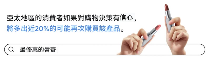 圖片的右邊有兩隻手，手上拿著唇膏；左邊的文字顯示，亞太地區的消費者如果對購物決策有信心，將多出20%的可能再次購買此商品。