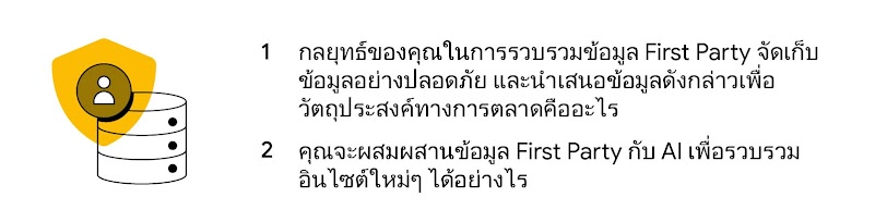 TwG_US_2519_AI_for_marketing_Inlines_ TH_3