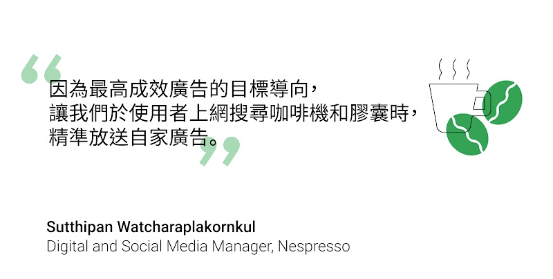 The future of ads has arrived: How 3 brands use automation to grow their e-commerce business - TW inline 02