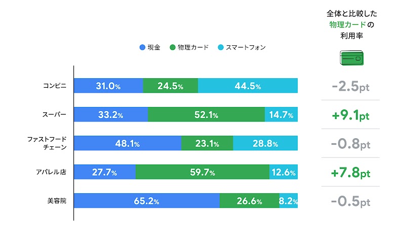 341_DEL_Try01_1600_220328_ver1